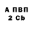 ГАШ VHQ Ben Stenson